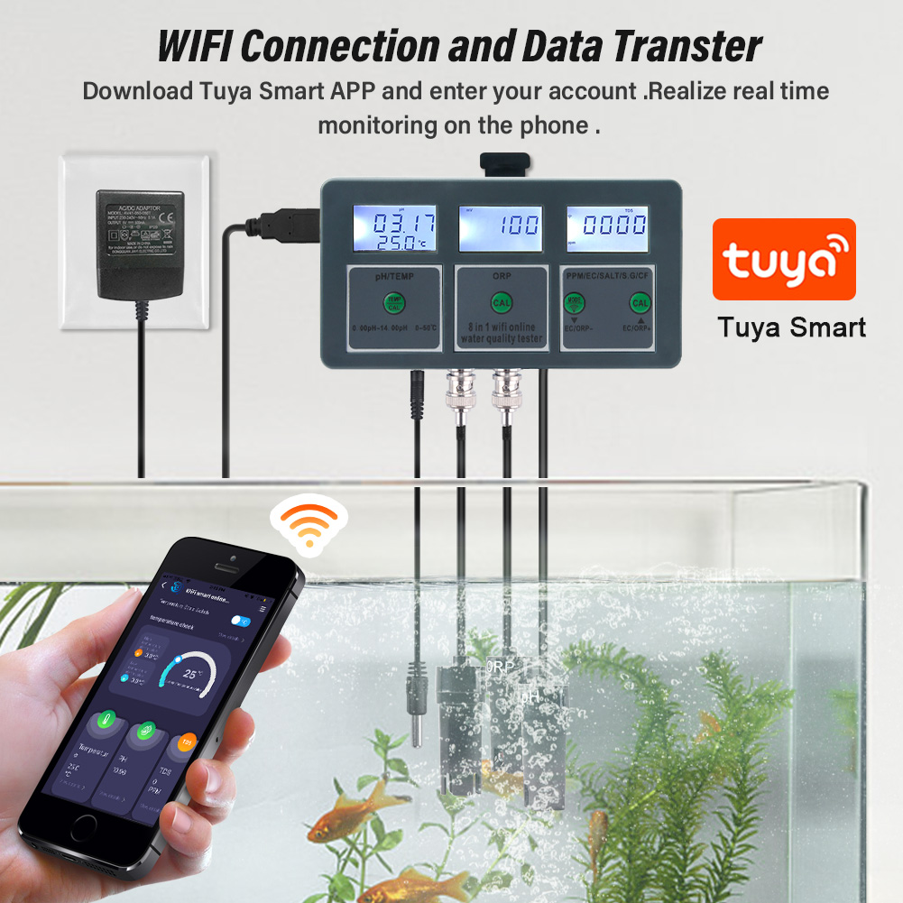 WiFi Tuya Smart PH Meter Regis - Marine Aquarium Water Analyzer recensione e prezzo