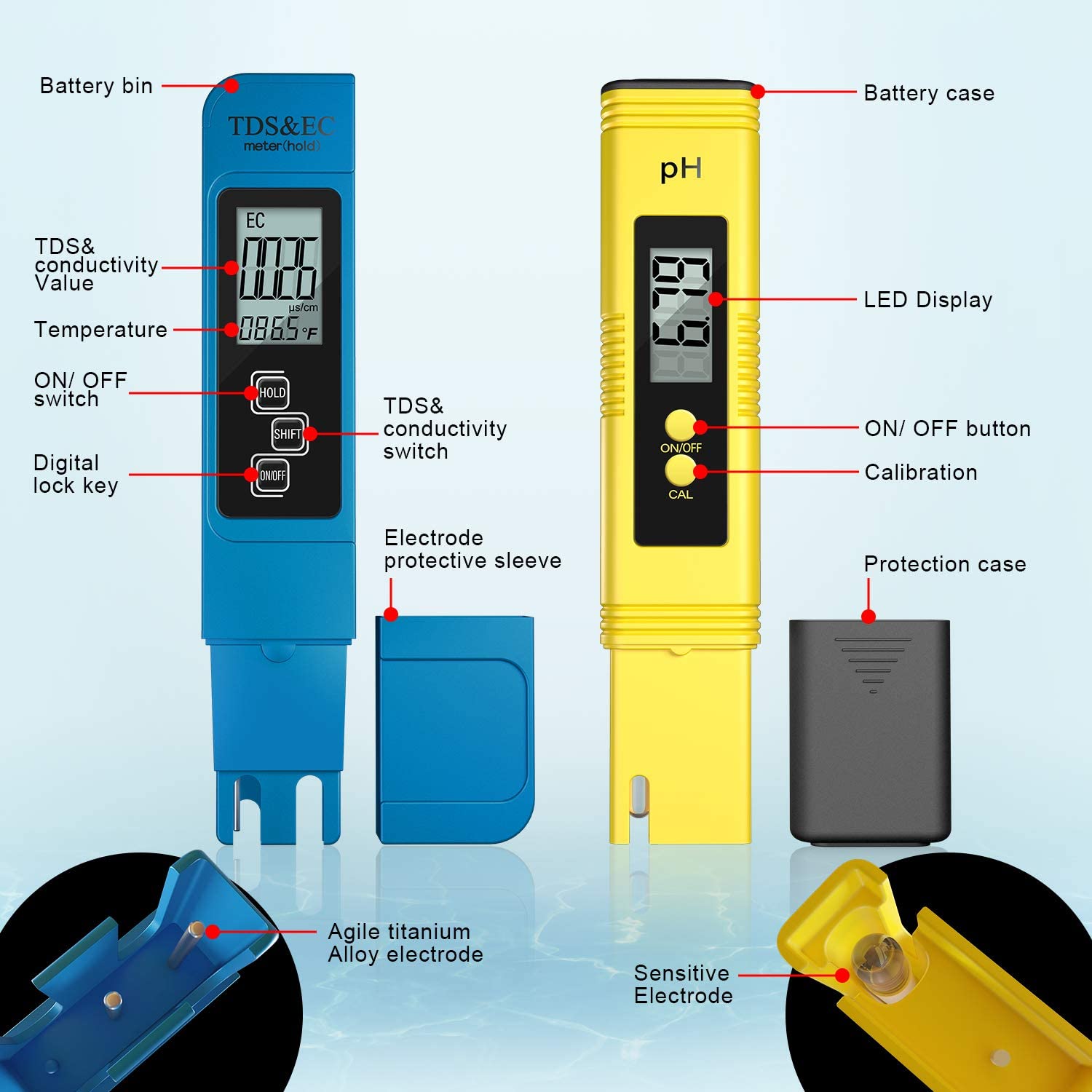 Misuratore digitale PH /TDS/EC - Marine Aquarium Water Analyzer recensione e prezzo