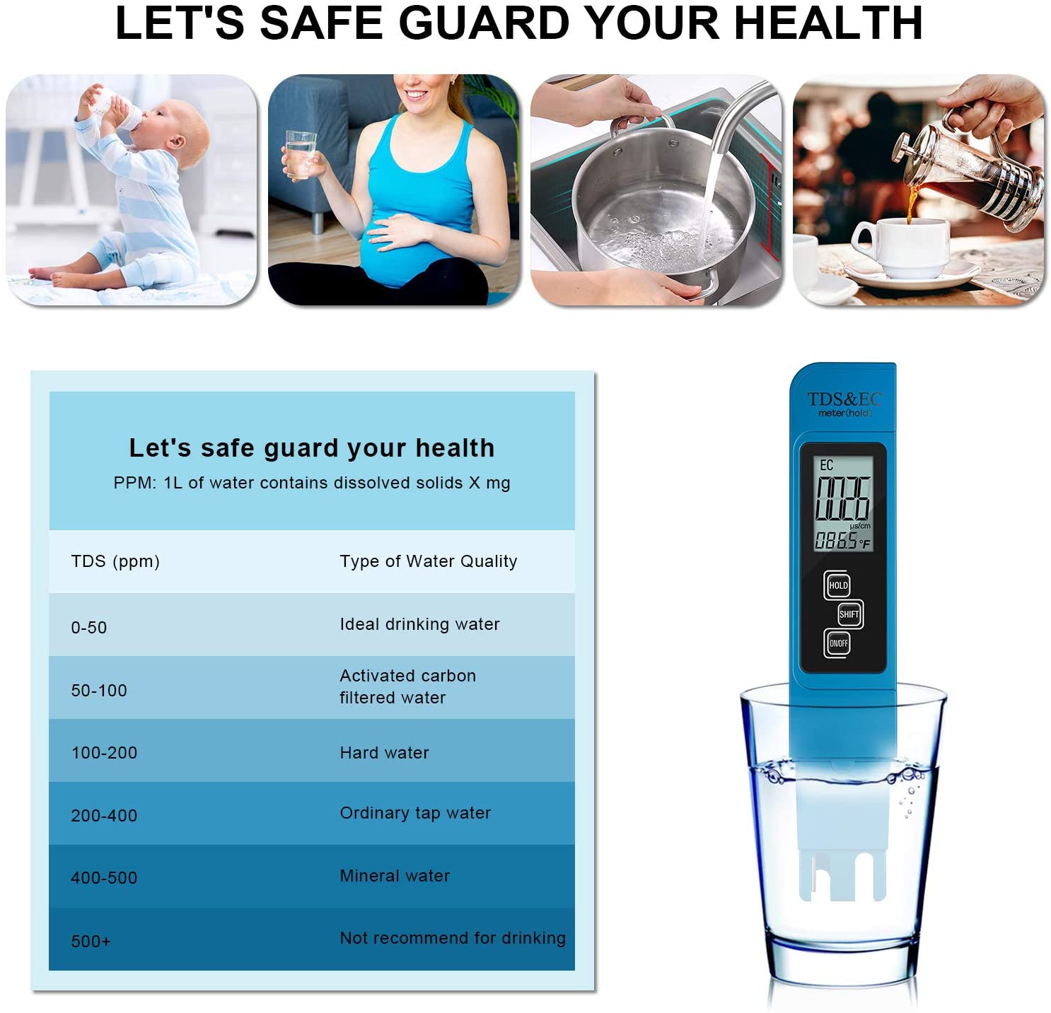 Misuratore digitale PH /TDS/EC - Marine Aquarium Water Analyzer recensione e prezzo