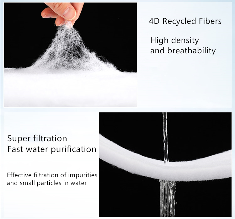 G4 Spugna per filtro dell'aria - Marine Aquarium Water recensione e prezzo