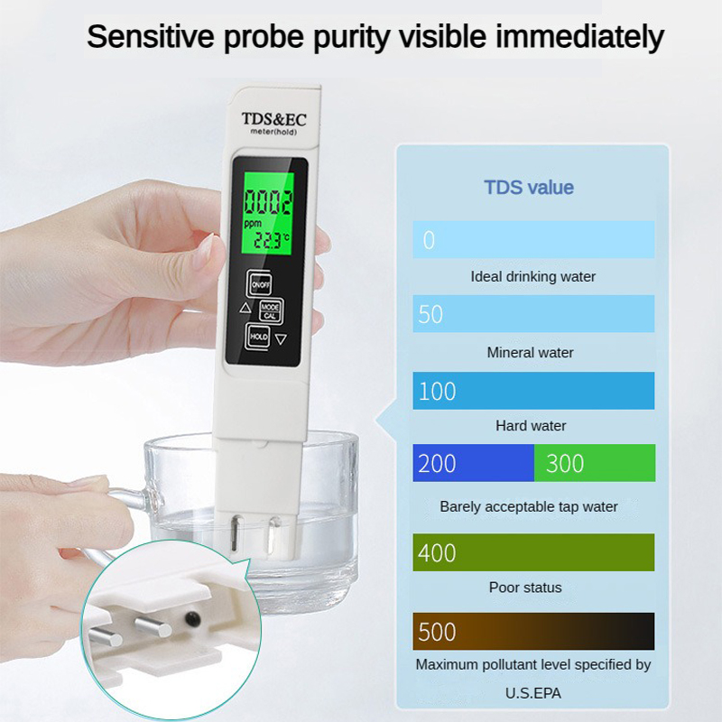 Misuratore 3 in 1 TEMP/TDS/EC, - Marine Aquarium Water Analyzer recensione e prezzo