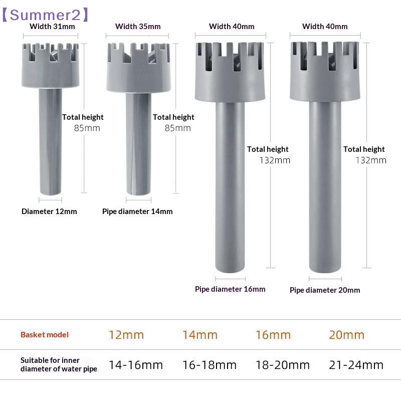 【Xia2】Skimmer Rotante per Rimo - Marine Aquarium Water recensione e prezzo