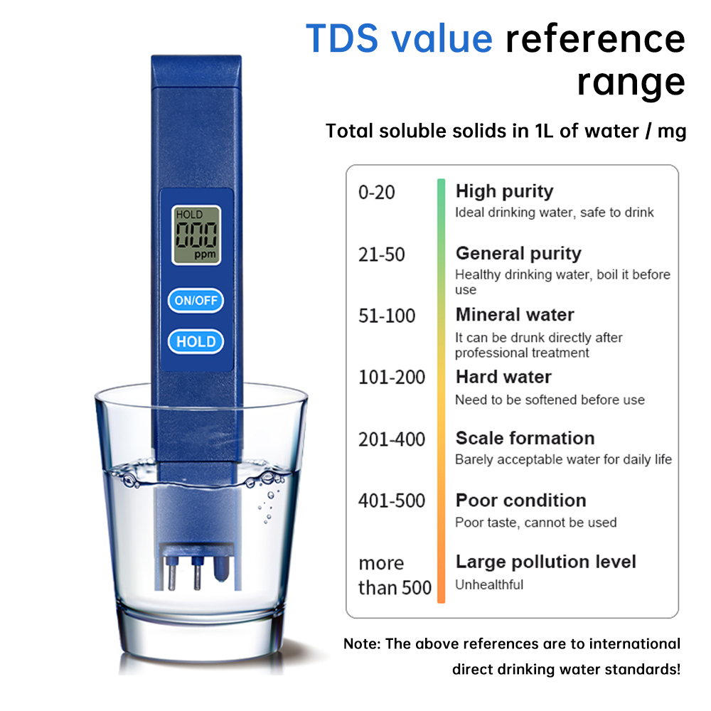 Misuratore TDS Digitale, Teste - Marine Aquarium Water Analyzer recensione e prezzo